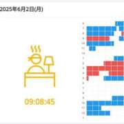 ヒメ日記 2025/06/03 01:16 投稿 すずか【新人割引期間中】 クリスタル