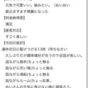 ヒメ日記 2025/10/12 12:03 投稿 めい 錦センター