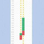 ヒメ日記 2025/06/27 00:12 投稿 福原ひより 絢(あや)