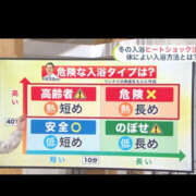 ヒメ日記 2024/12/16 09:54 投稿 なぎさ 美熟女倶楽部Hip's 春日部店