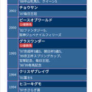 ヒメ日記 2025/02/18 21:04 投稿 なぎさ 美熟女倶楽部Hip's 春日部店