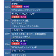 ヒメ日記 2025/02/20 22:04 投稿 なぎさ 美熟女倶楽部Hip's 春日部店