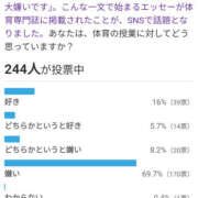 ヒメ日記 2025/02/21 22:27 投稿 なぎさ 美熟女倶楽部Hip's 春日部店