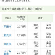 ヒメ日記 2025/03/12 09:44 投稿 なぎさ 美熟女倶楽部Hip's 春日部店