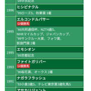 ヒメ日記 2025/03/17 21:54 投稿 なぎさ 美熟女倶楽部Hip's 春日部店