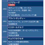 ヒメ日記 2025/04/08 23:44 投稿 なぎさ 美熟女倶楽部Hip's 春日部店