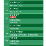 ヒメ日記 2025/04/15 21:24 投稿 なぎさ 美熟女倶楽部Hip's 春日部店