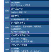 ヒメ日記 2025/04/16 10:14 投稿 なぎさ 美熟女倶楽部Hip's 春日部店