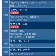 ヒメ日記 2025/05/08 07:04 投稿 なぎさ 美熟女倶楽部Hip's 春日部店