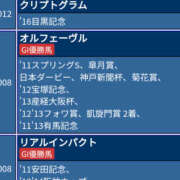 ヒメ日記 2025/05/14 09:45 投稿 なぎさ 美熟女倶楽部Hip's 春日部店