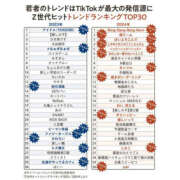 ヒメ日記 2025/05/16 09:04 投稿 なぎさ 美熟女倶楽部Hip's 春日部店