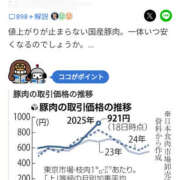 ヒメ日記 2025/07/25 10:14 投稿 なぎさ 美熟女倶楽部Hip's 春日部店