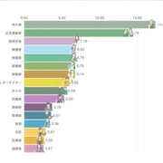 ヒメ日記 2025/08/02 05:24 投稿 なぎさ 美熟女倶楽部Hip's 春日部店