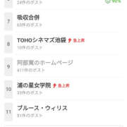 ヒメ日記 2025/09/02 06:27 投稿 なぎさ 美熟女倶楽部Hip's 春日部店