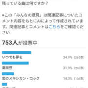 ヒメ日記 2025/09/07 13:06 投稿 なぎさ 美熟女倶楽部Hip's 春日部店