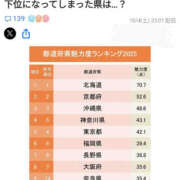 ヒメ日記 2025/10/08 08:22 投稿 なぎさ 美熟女倶楽部Hip's 春日部店