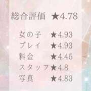 ヒメ日記 2024/11/18 17:46 投稿 あかり【福岡】 天空のマット　熊本店