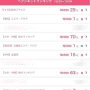 ヒメ日記 2025/10/15 01:56 投稿 れい【福岡】 天空のマット　熊本店