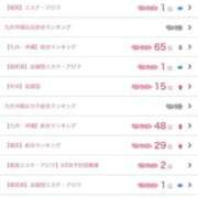 ヒメ日記 2026/01/24 00:56 投稿 れい【福岡】 天空のマット　熊本店