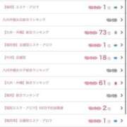 ヒメ日記 2026/02/02 21:46 投稿 れい【福岡】 天空のマット　熊本店