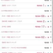 ヒメ日記 2026/02/16 17:49 投稿 れい【福岡】 天空のマット　熊本店