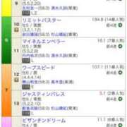 ヒメ日記 2025/05/04 09:16 投稿 インリン ドMな奥様 大阪本店