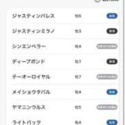 ヒメ日記 2025/06/15 16:18 投稿 インリン ドMな奥様 大阪本店