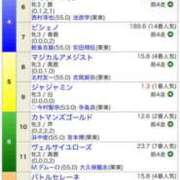 ヒメ日記 2026/05/08 19:21 投稿 インリン ドMな奥様 大阪本店