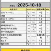 さらん ご報告 Love Fantasy（ラブファンタジー）