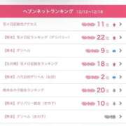 ヒメ日記 2025/12/24 00:24 投稿 もえ♡看護学生♡いちゃいちゃ大好き♡ ぴゅあぱい＆ぷりてぃ♡ぴゅあグループ誠実すぎる風俗♡返金保証店♡八代宇土