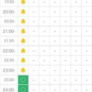 ヒメ日記 2025/06/17 15:13 投稿 せな♡敏感もちもちBODY♡ ぴゅあぱい＆ぷりてぃ♡ぴゅあグループ誠実すぎる風俗♡返金保証店♡八代宇土