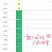 ヒメ日記 2026/09/29 21:53 投稿 こはく 逆痴漢
