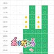 ヒメ日記 2026/09/30 19:13 投稿 こはく 逆痴漢