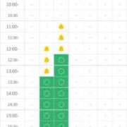 ヒメ日記 2026/10/03 18:43 投稿 こはく 逆痴漢