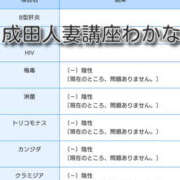 ヒメ日記 2025/09/25 10:07 投稿 わかな 成田人妻講座