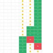 ヒメ日記 2025/05/08 09:10 投稿 明日香らな Club-Embassy