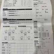 ヒメ日記 2025/07/07 02:23 投稿 ゆりこ TSUBAKI（水戸）