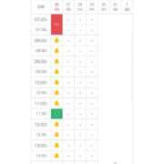 ヒメ日記 2026/07/26 07:16 投稿 みさと ハンドキャンパス池袋