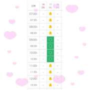 みさと 最短8:40〜です！ ハンドキャンパス池袋