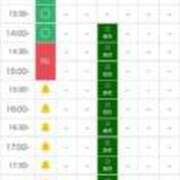 ヒメ日記 2025/01/05 13:13 投稿 かぐや 秋葉原コスプレ学園(AKG)