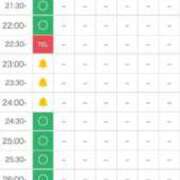ヒメ日記 2025/05/10 19:02 投稿 かぐや 秋葉原コスプレ学園(AKG)