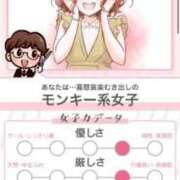 ヒメ日記 2025/02/07 15:00 投稿 ひみか 奥様特急新潟店