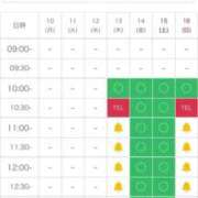 ヒメ日記 2025/03/04 03:40 投稿 ひみか 奥様特急新潟店