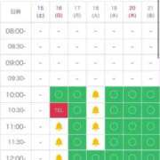 ヒメ日記 2025/03/15 19:40 投稿 ひみか 奥様特急新潟店