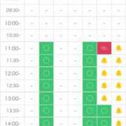 ヒメ日記 2025/05/19 19:20 投稿 ひみか 奥様特急新潟店