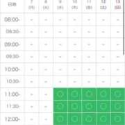 ヒメ日記 2025/07/07 19:46 投稿 ひみか 奥様特急新潟店