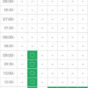 ひみか ✅24日までの予約状況✅ 奥様特急新潟店