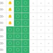 ヒメ日記 2025/01/24 21:03 投稿 ひみか 奥様特急三条店