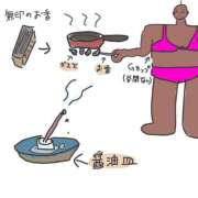 ゆの 無印 錦糸町人妻セレブリティ（ユメオト）
