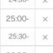 ヒメ日記 2026/01/18 21:31 投稿 シホ エピソード(品川)